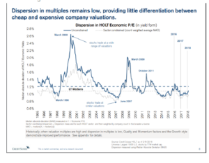 Farnam Street Q1: Lobsters, Buddhism, and Warren Buffett 4 Chart 4