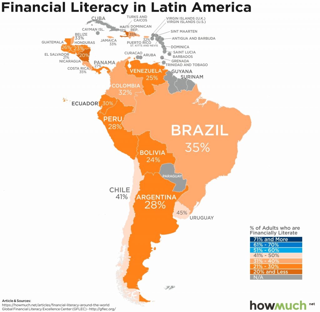 Visualizing Financial Literacy Rates Around The World | Hedge Fund ...