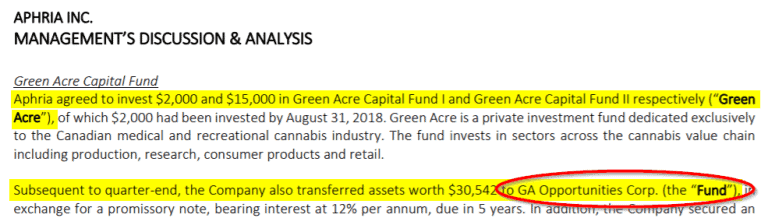 The Latest Act In The Aphria Circus: A Very Obviously Related-Party 'Hostile' Takeover Offer 2 Aphria