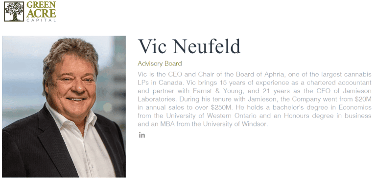 The Latest Act In The Aphria Circus: A Very Obviously Related-Party 'Hostile' Takeover Offer 3 Aphria