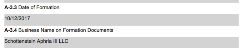 The Latest Act In The Aphria Circus: A Very Obviously Related-Party 'Hostile' Takeover Offer 7 Aphria