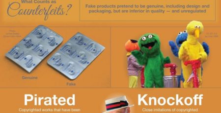 Counterfeit Goods