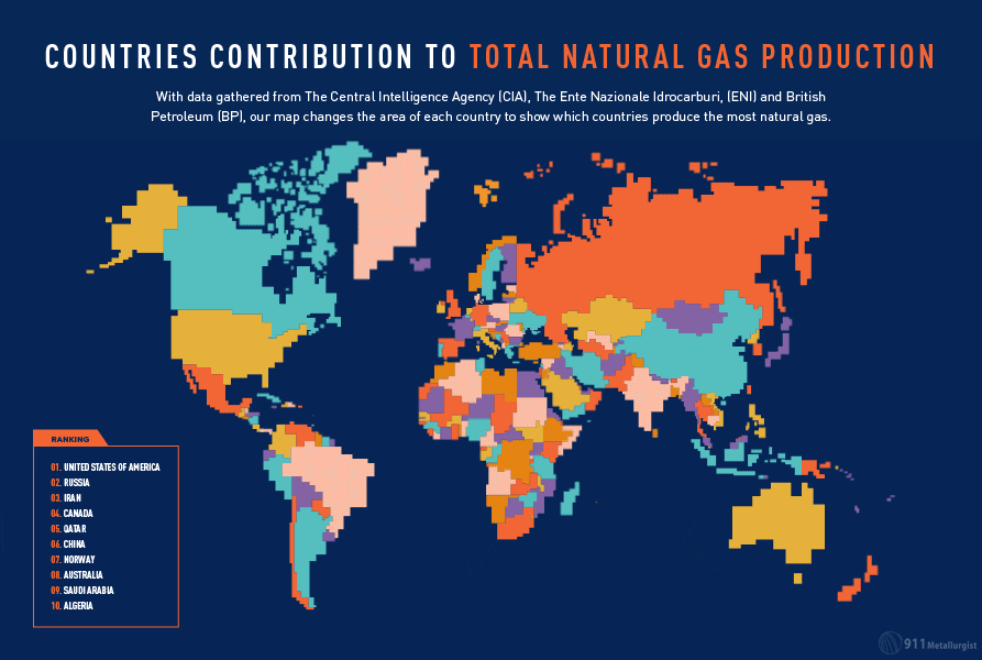 Mapped: Fossil Fuel Production By Country 2 Fossil Fuel Production
