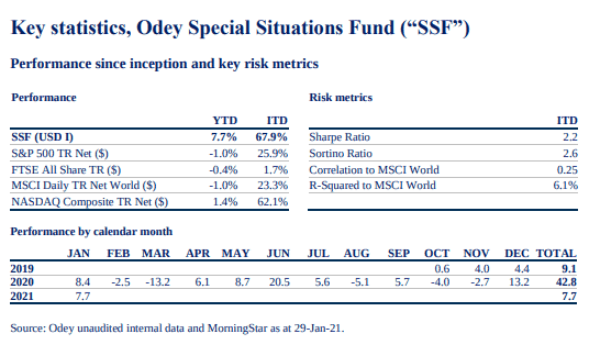 Screenshot 2021 02 25 at 15.36.10