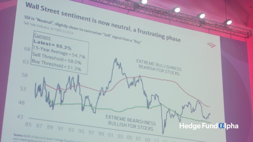 2024 Morningstar Investment Conference - Savita Subramanian