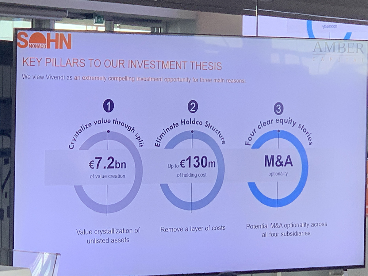 Olivier Fortesa – Amber Capital Vivendi investment thesis