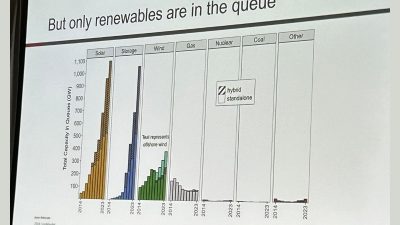 Valiant Capital Management, 2024 Sohn San Francisco Conference