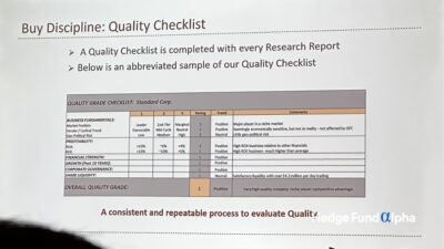Buy Discipline Quality Checklist