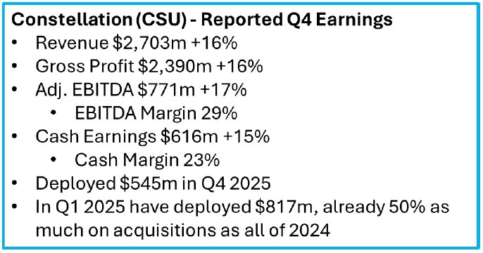 Constellation Software
