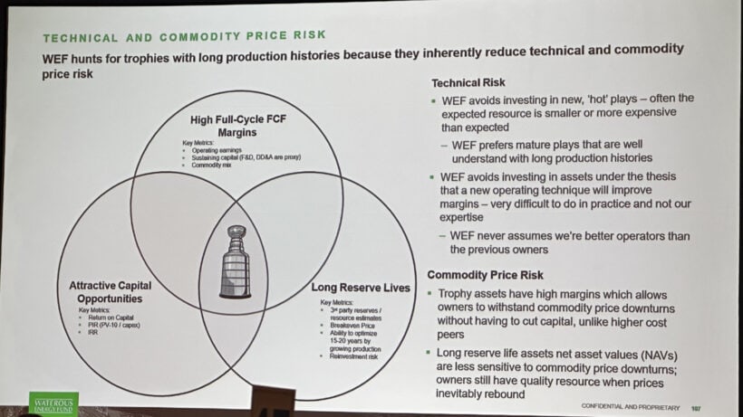 Ben Graham Centre’s 2025 Value Investing Conference - Adam Waterous Likes This 1 Technical and Commodity Price Risk