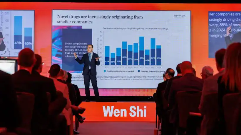 2025 Sohn Montreal Conference - Wen Shi