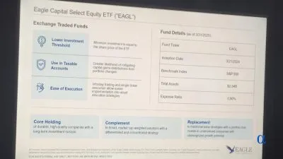 Eagle Capital Select Equity ETF
