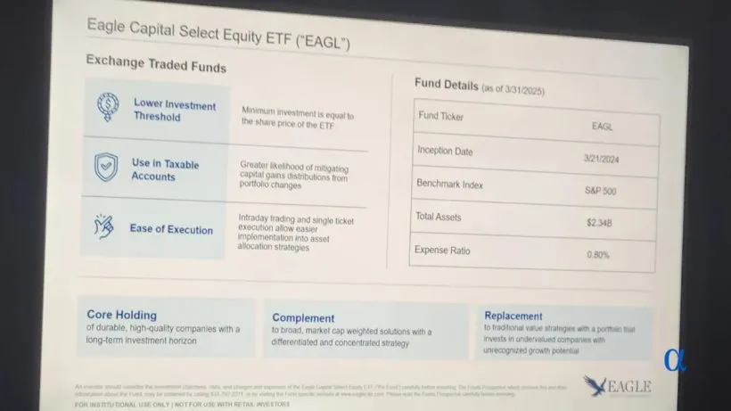 Eagle Capital Select Equity ETF