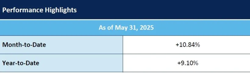 ProChain Capital Performance Highlights May 2025
