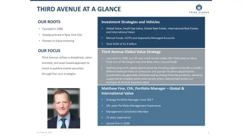 Third Avenue At A Glance