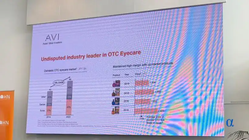 Undisputed industry leader in OTC eyecare