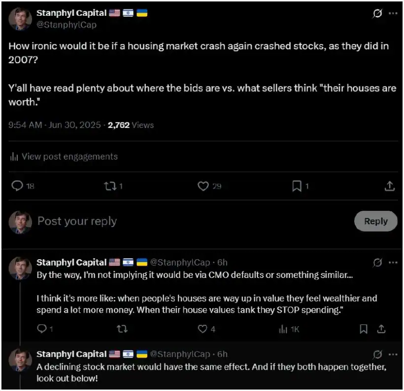 Stanphyl Capital June 2025 Commentary -Tesla Short Leads To 10% YTD Gains 6 Housing Market Crash