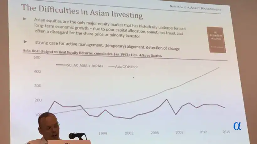 2025 VIS: SLAM's Florian Weidinger - Long This Cheap Asian Construction Stock 1 The difficulties in Asian Investing