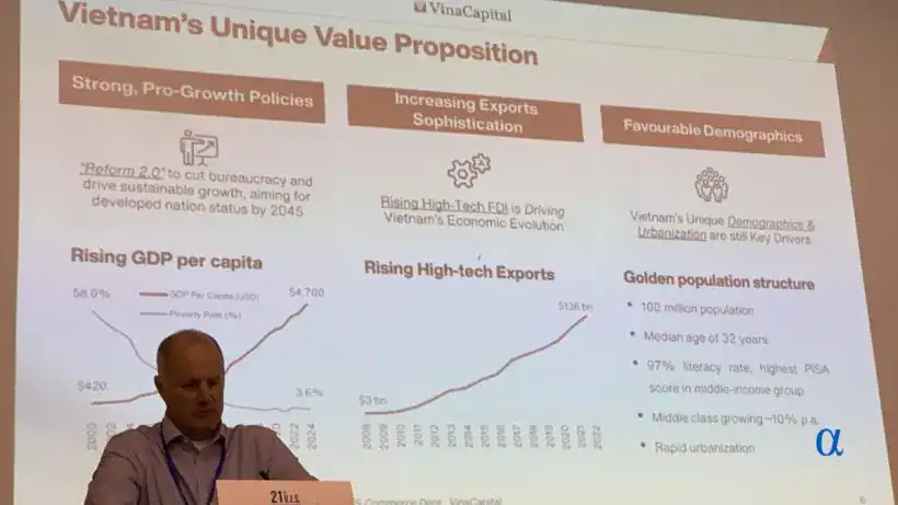 2025 VIS: Bloxham Capital's Christopher Fitzwilliam-lay - How to Invest in Vietnam 1 Vietnam's unique value proposition