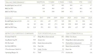Broyhill Equity Performance Q2 2025