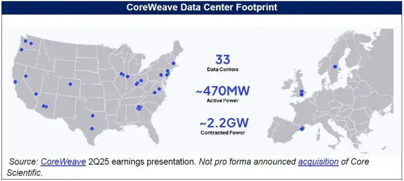 CoreWeave Data Center Footprint