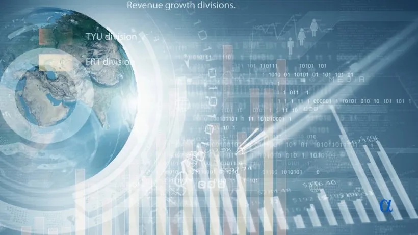 Global Market Sentiment