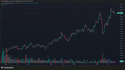 2025 Capitalize For Kids Langdon Greg Dean DOC