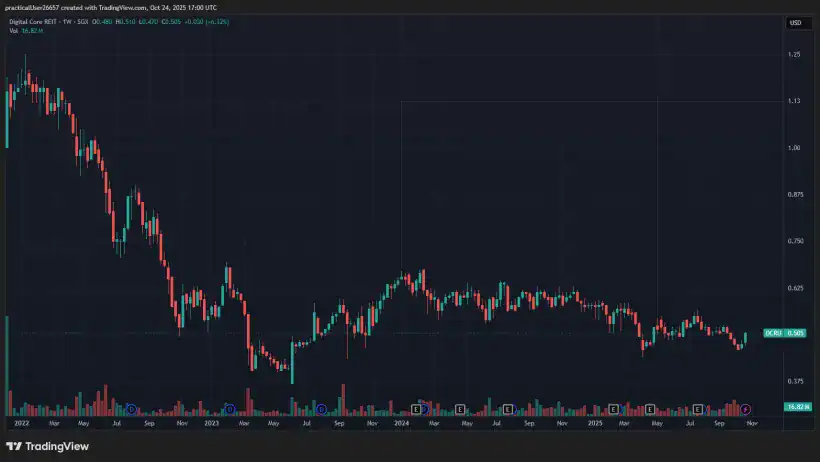 2025 Capitalize For Kids Vision Capital's Jeff Olin DCRU