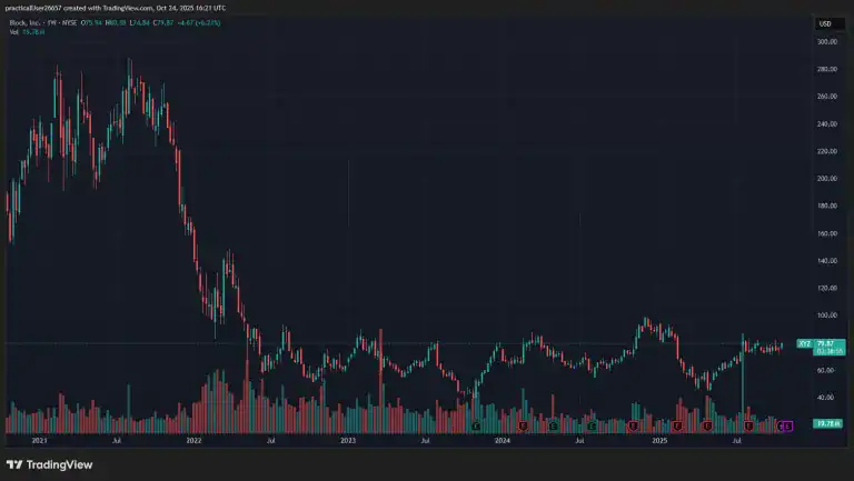 2025 Capitalize For Kids: Wellington’s Matt Lipton – This Strong Payments Stock Will Benefit From Macro Trends