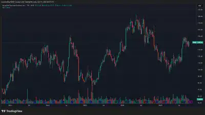 2025 Robin Hood Investors Conference Lauren Taylor Wolfe WMS