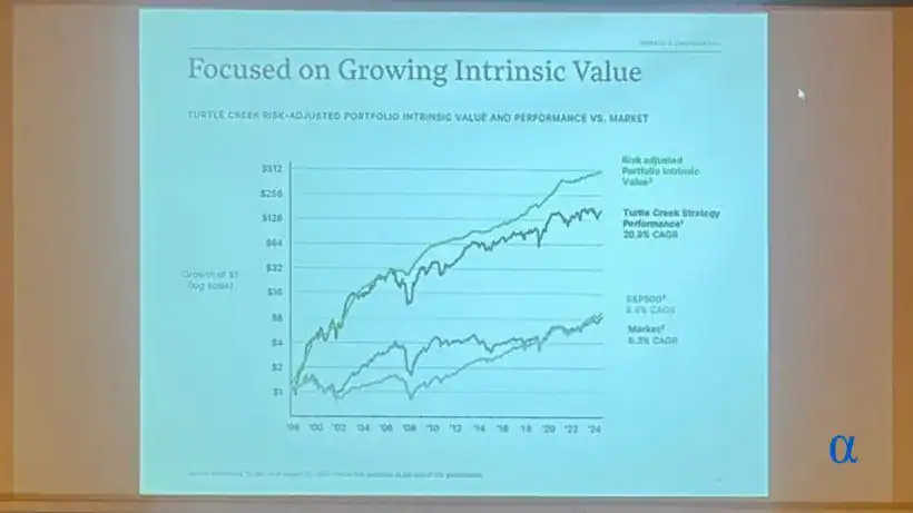 Focused on growing intrinsic value