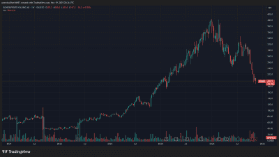 2025 Sohn London Conference Brummer & Partners Mattias Tharn BONEX