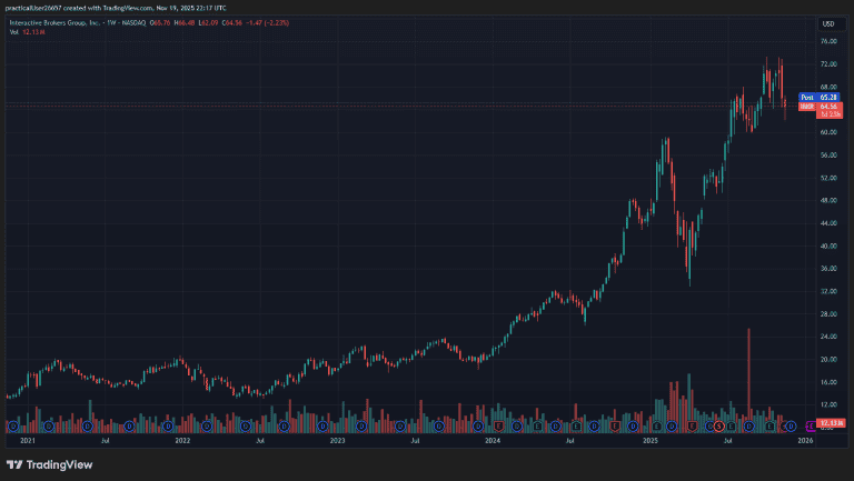 Conferences 13 2025 Sohn London Conference CIE Partners Katie Moran IBKR