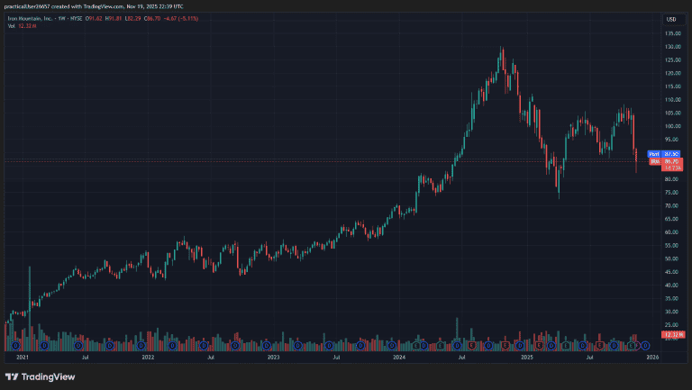 Conferences 11 2025 Sohn London Conference Gotham City Research General Industrial Partners Daniel Yu and Cyrus de Weck IRM