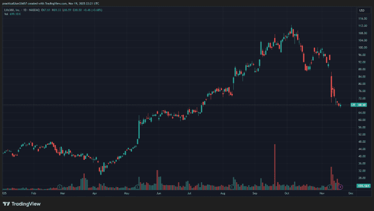Conferences 15 2025 Sohn London Conference Katamaran Capital Priya Kodeeswaran LIF