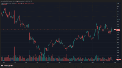 2025 Sohn London Conference Lombardi Capital Igor Kryca KBX
