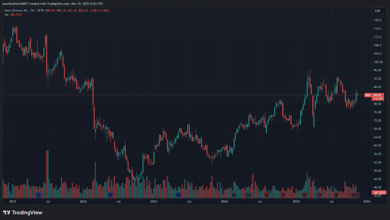 Conferences 12 2025 Sohn London Conference Lombardi Capital Igor Kryca KBX