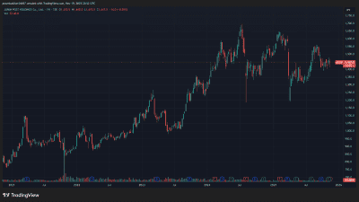 2025 Sohn London Conference Palliser Capital James Smith 6178
