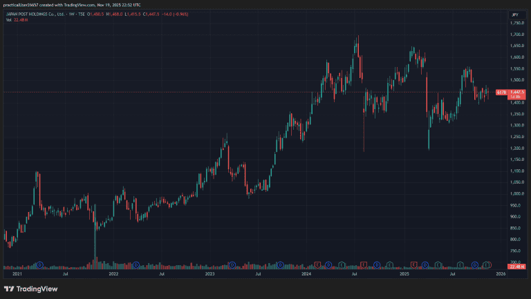Conferences 7 2025 Sohn London Conference Palliser Capital James Smith 6178