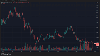 2025 Sohn London Conference Saba Capital's Boaz Weinstein WKP