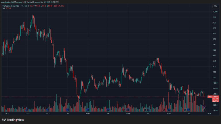 Conferences 9 2025 Sohn London Conference Saba Capital's Boaz Weinstein WKP