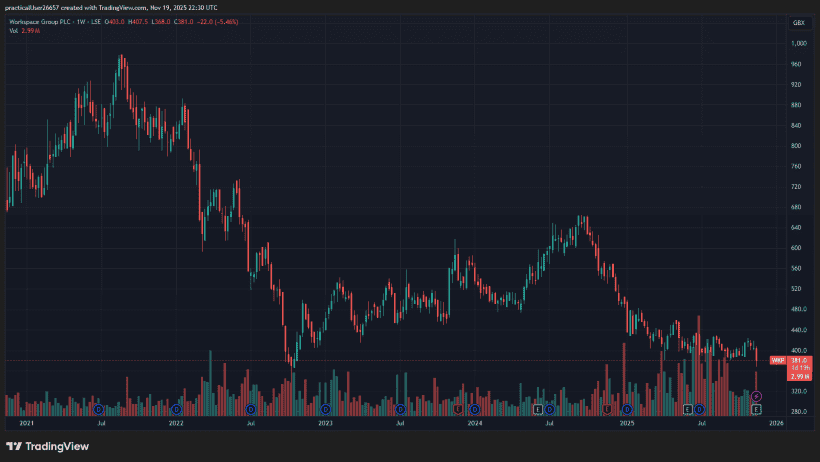 2025 Sohn London Conference Saba Capital's Boaz Weinstein WKP