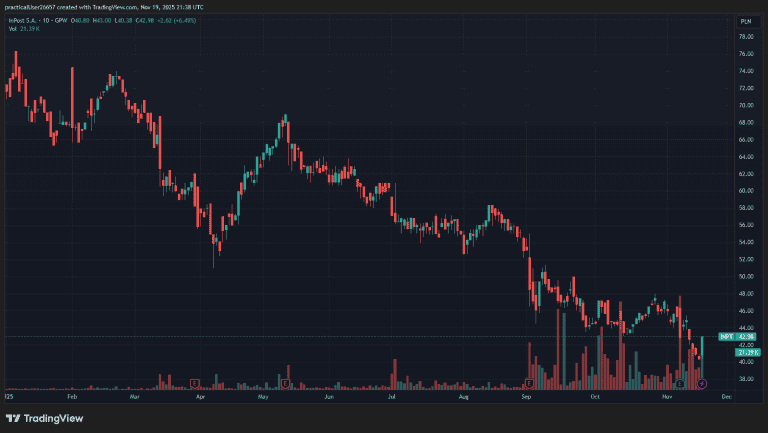 Conferences 17 2025 Sohn London Conference Vintra Avi Fruchter INPT