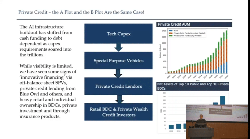 Capstone Student Investment Conference 2026