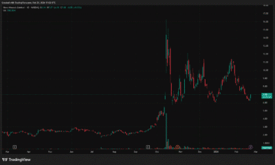 Nova Minerals NVA