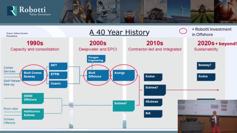 40 Year History