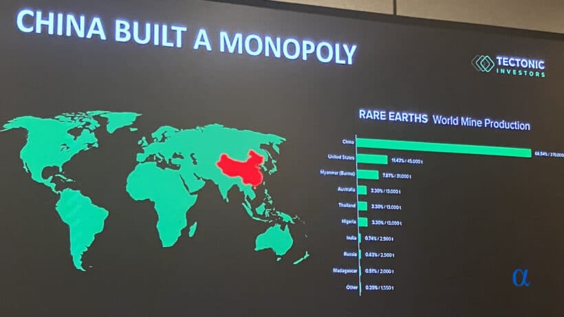 China Built Monopoly