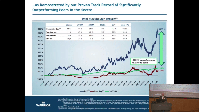 Demonstrated by our prevoen track record of significantly outperforming peers in the sector