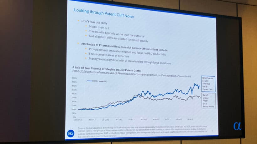Looking Through Patent Cliff Noise