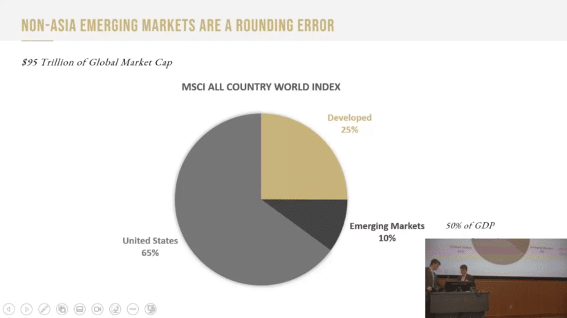 Non-Asia Emerging Markets Are A Rounding Error